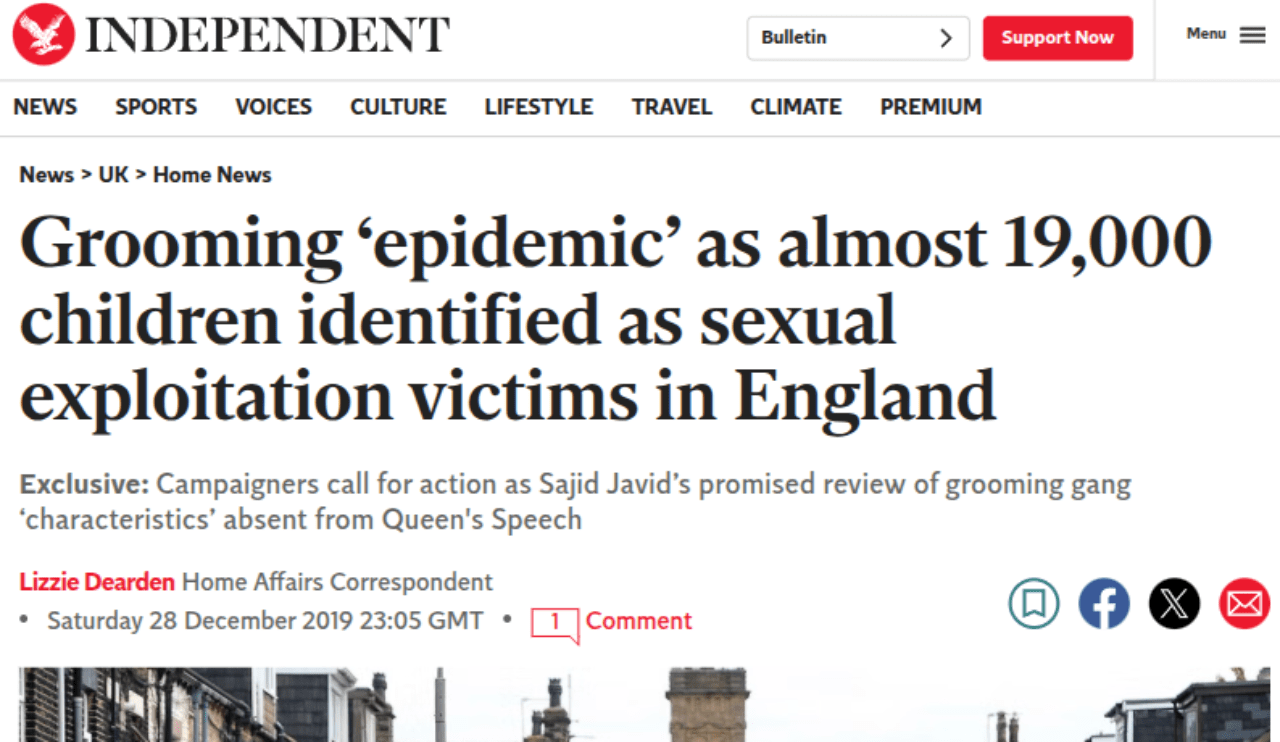Grooming ‘epidemic’ as almost 19,000 children identified as sexual exploitation victims in England- Independent
