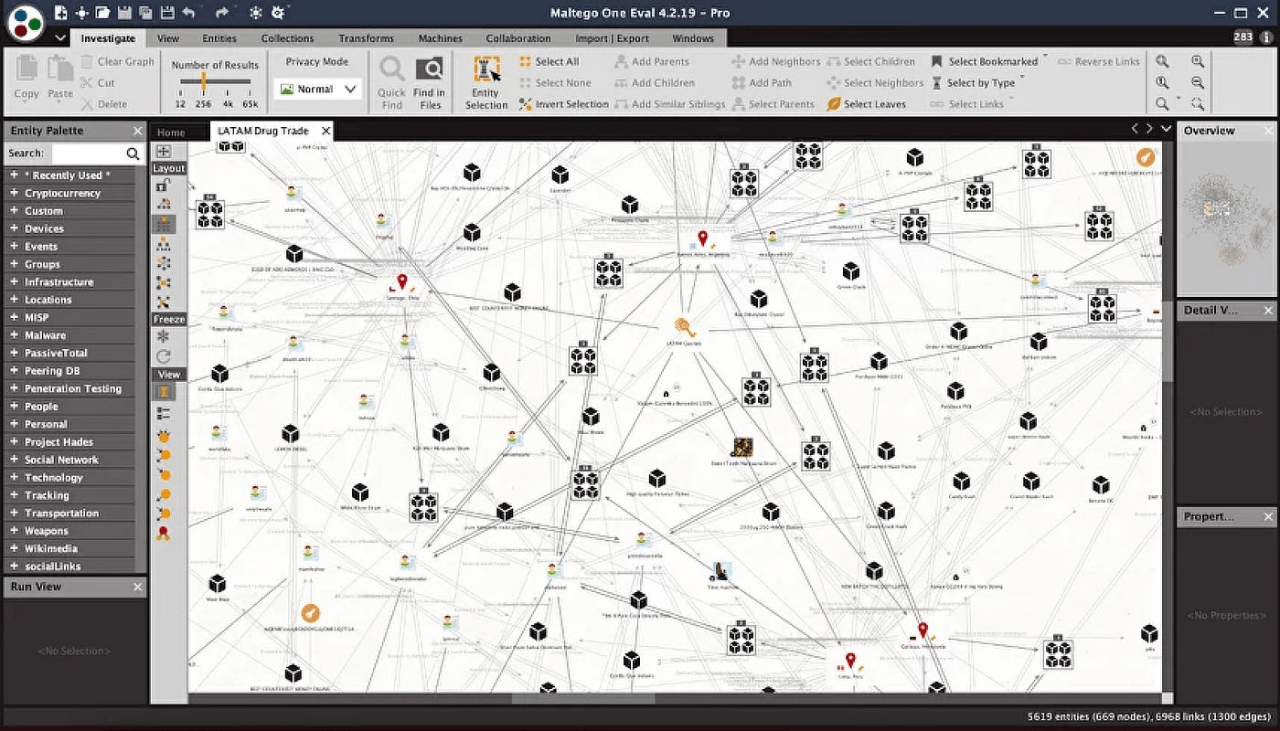 Maltego OSINT software