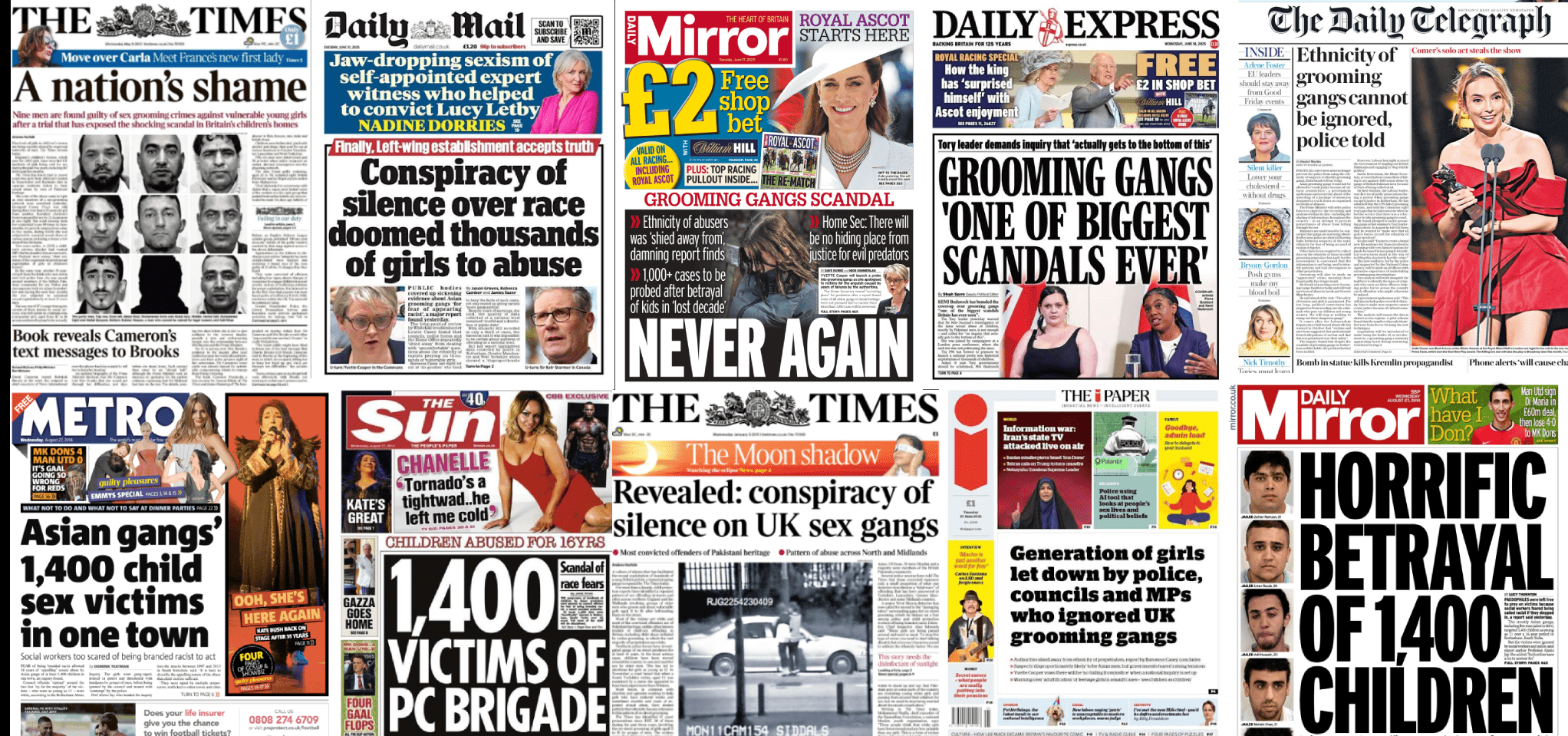 Newspaper headlines documenting decades of institutional failure and cover-ups